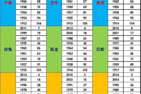 2024月份五行|2024是五行中的什么年 2024金木水火土五行查询表最新